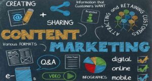 Role of Content Marketing